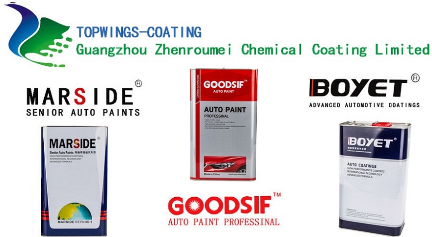 Automotive Coatings Manufacturer