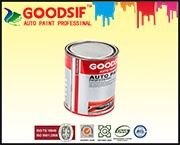 Automotive Paints 