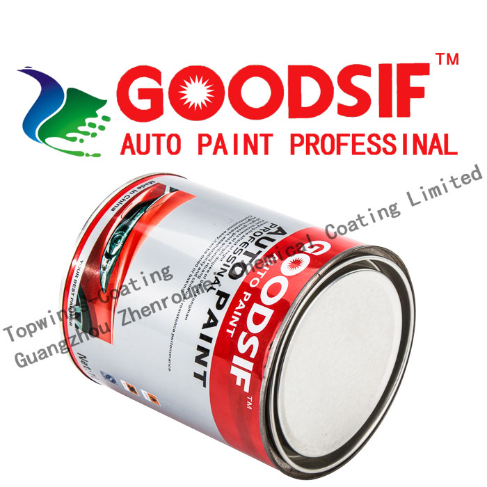 Automotive Paints